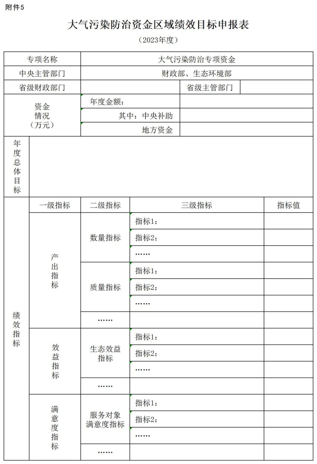 補(bǔ)貼134.4億！財(cái)政部提前下達(dá)2023年北方地區(qū)冬季清潔取暖資金預(yù)算-地大熱能