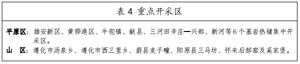河北：“取熱不取水”利用地?zé)豳Y源，不需辦理取水、采礦許可證-地大熱能