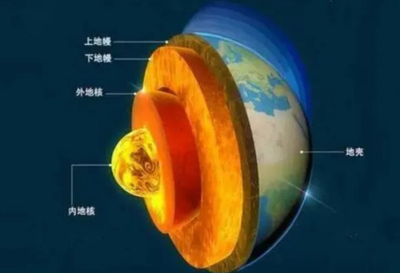 地?zé)崾窃趺葱纬傻?？?jī)?nèi)蒙古能建設(shè)大型發(fā)電廠嗎？-地?zé)豳Y源開(kāi)發(fā)利用-地大熱能