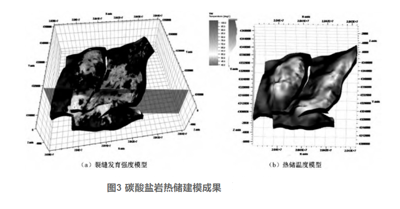 剖析！地?zé)豳Y源勘探開發(fā)技術(shù)與發(fā)展方向-地大熱能