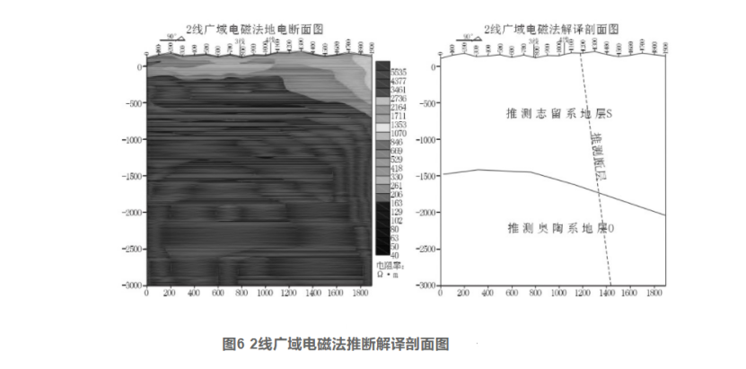 綜合物探方法在湖北通山縣廈鋪-楊芳林地熱勘查中的應(yīng)用-地大熱能