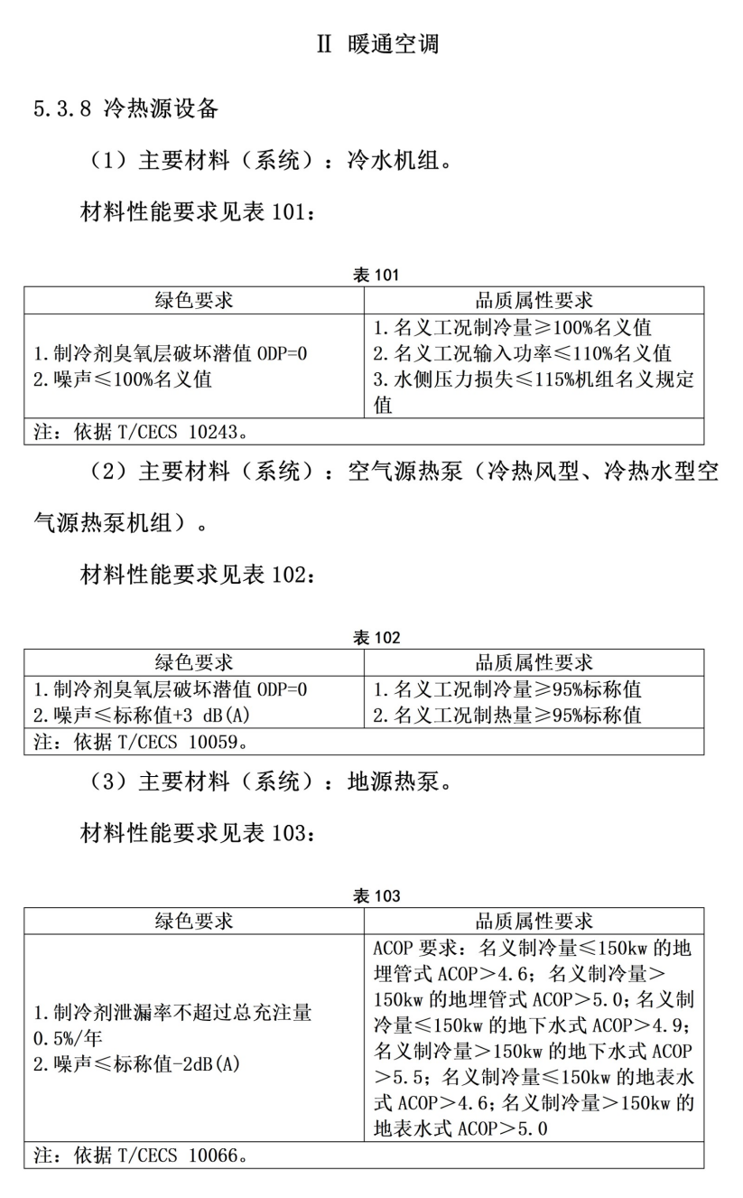 101個市！地源熱泵等設(shè)備納入政府采購綠色建材產(chǎn)品目錄-地大熱能